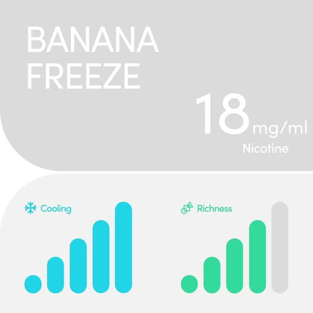 RELX Pod Pro Fruit Mint Tea Dessert Beverage and Tobacco More Flavors 0mg/ml and 18mg/ml Nicotine - Six Pandas